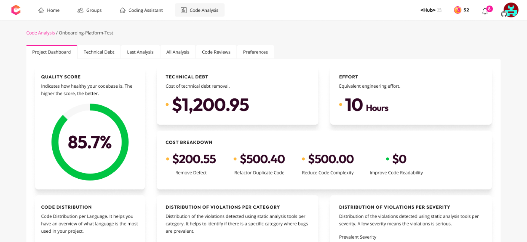 Codiga code analysis dashboard with project analytics and reports