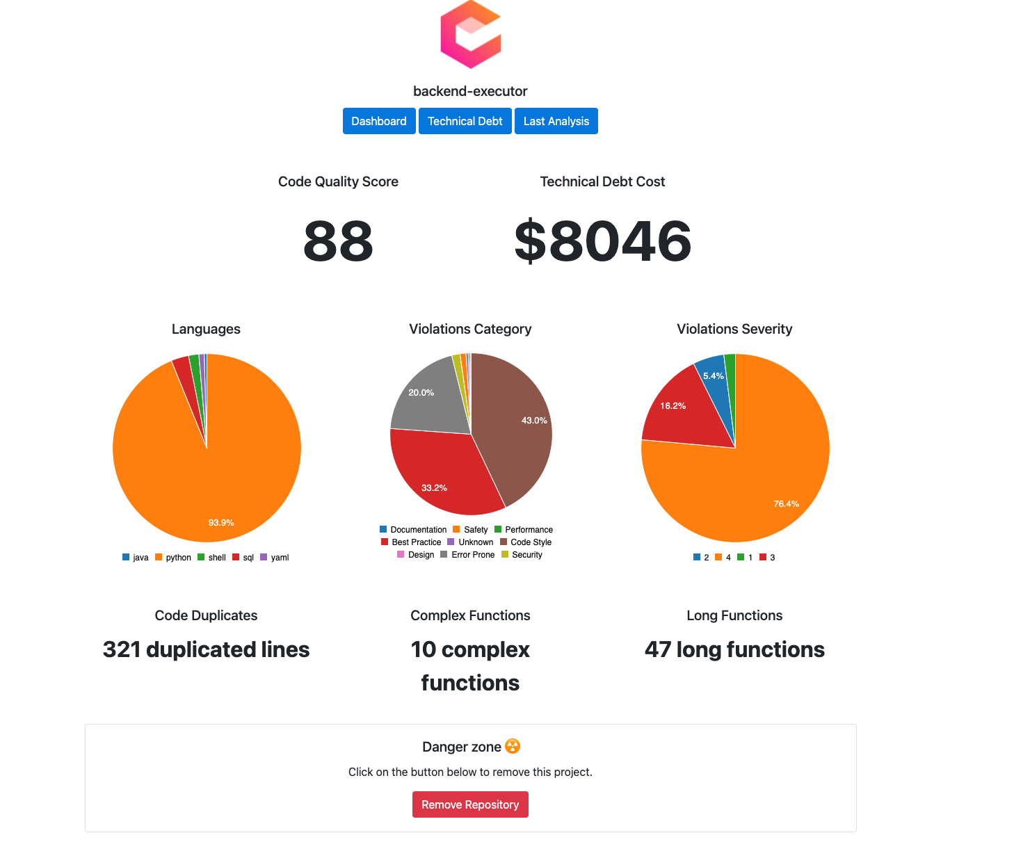 Code Quality Statistics on Bitbucket