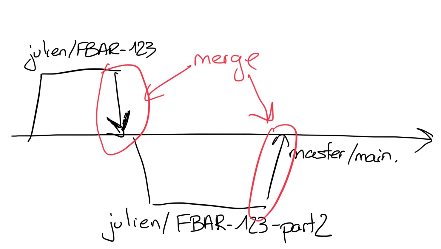 bagre/fortune-br at master · OpenBSD-BR/bagre · GitHub