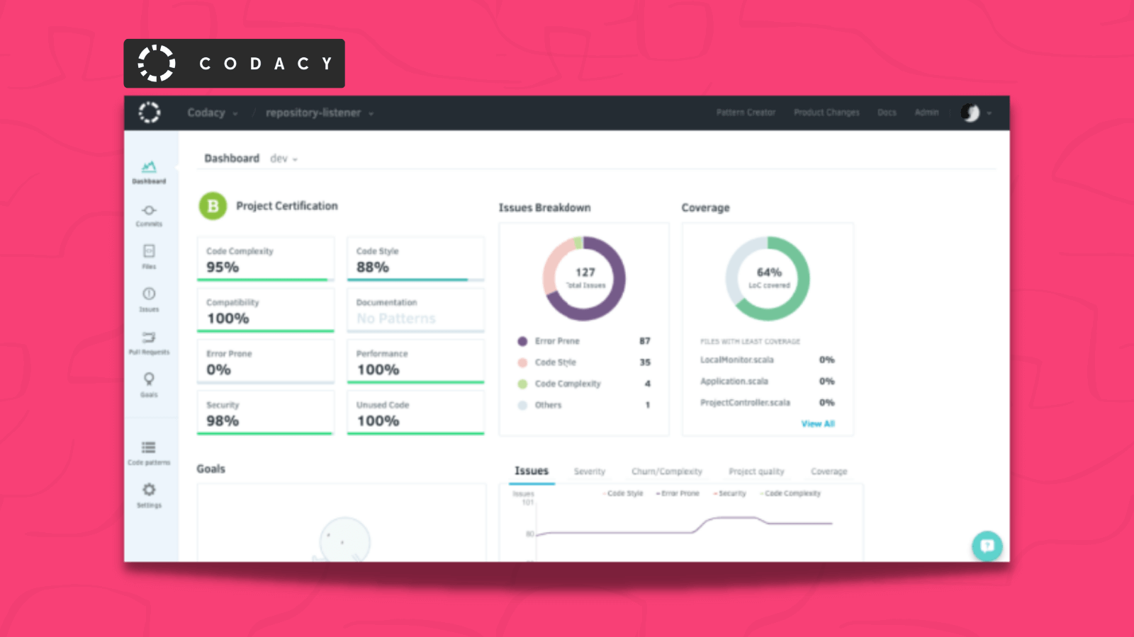 Codacy sast scanner