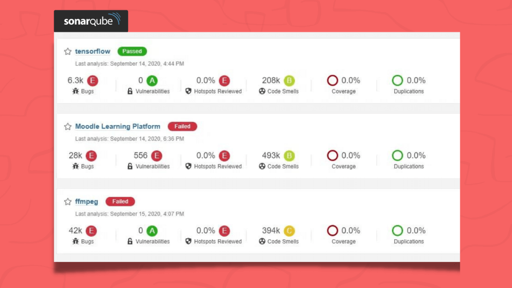 SonarQube tool screenshot