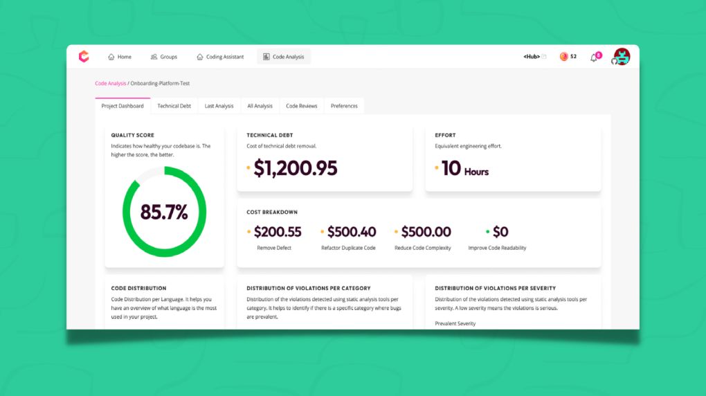 Codiga code quality dashboard