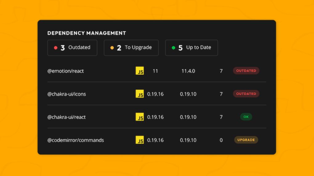 Codiga dependency scanner